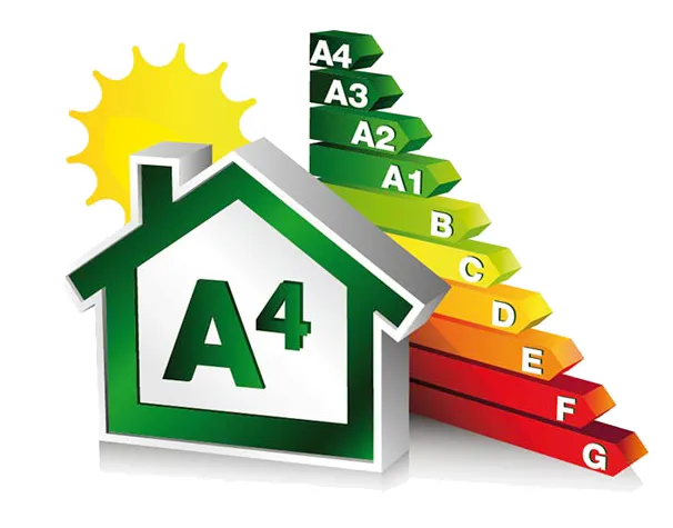 certificazione Energetica APE non obbligatoria deroghe