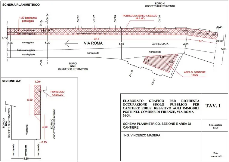 SUOLO PUBBLICO pratica Firenze ponteggi