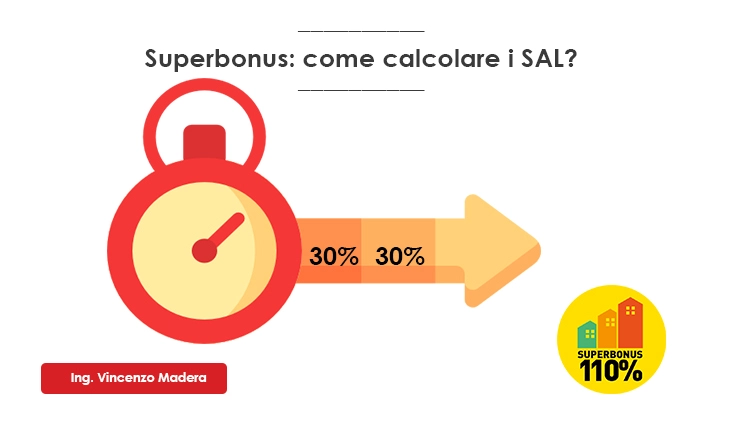 Superbonus come calcolare il SAL