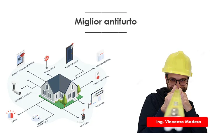 ANTIFURTO CASA migliori costi e prezzi Allarme telecamere