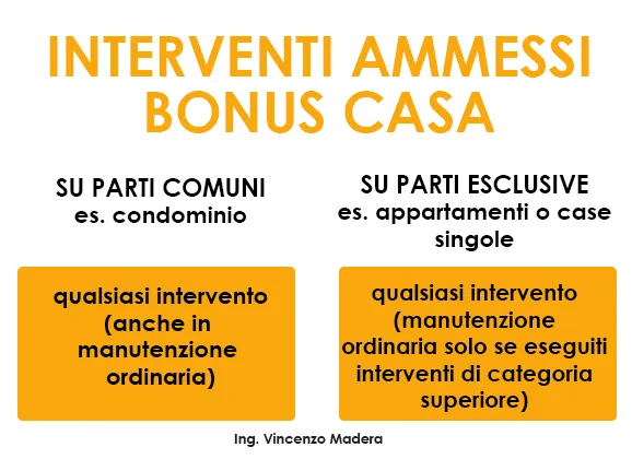 bonus facciata quando