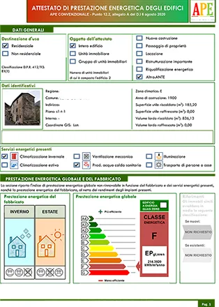 certificazione energetica ape obbligo