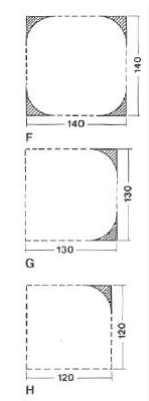 manovre conbinate