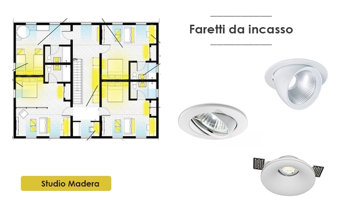 faretti da incasso dove e quanti installarne