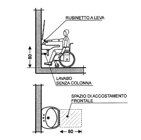 lavabo disabili bagno