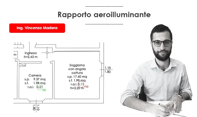 rapporto aeroilluminante