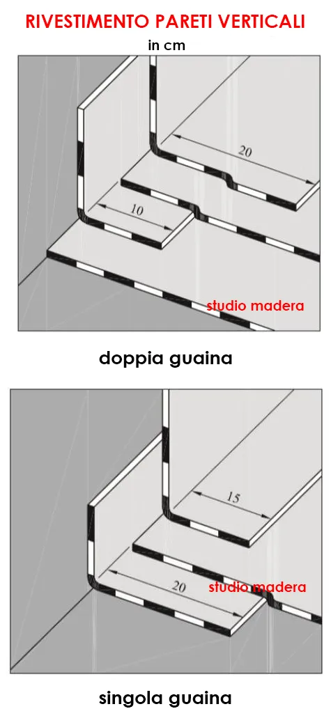 risvolto guaina pareti verticali