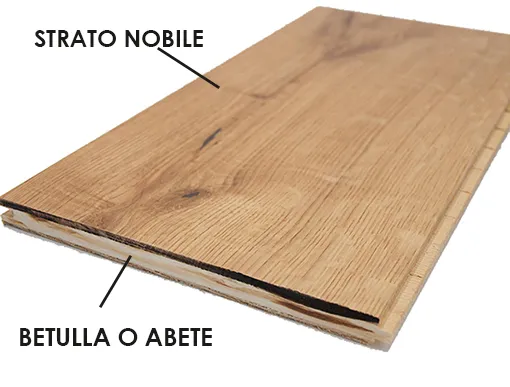 costo parquet multistrato prefinito