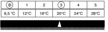 valvola termostatica 1 2 3 4 5 temperature