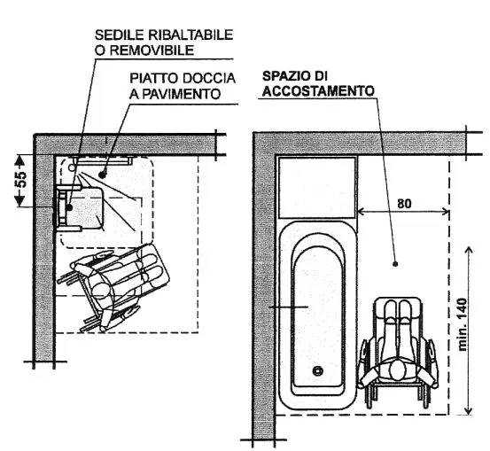 vasca e doccia disabili