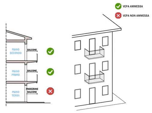 vepa balcone e proiezione