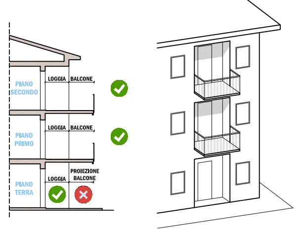 vepa balcone loggia