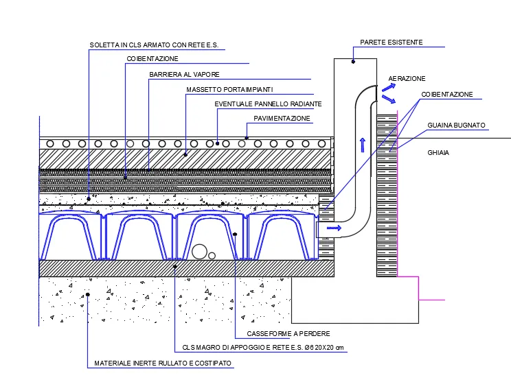 vespaio stratigrafia