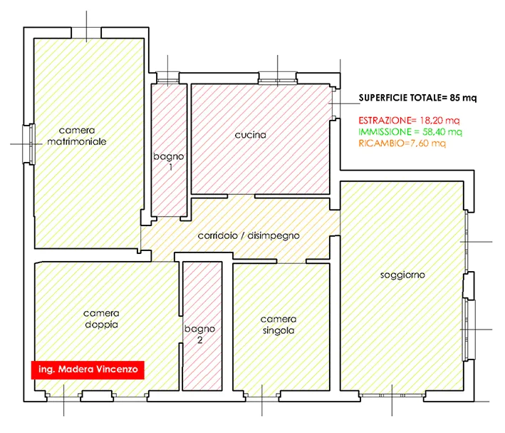 vmc progetto dimensionamento ricambio aria