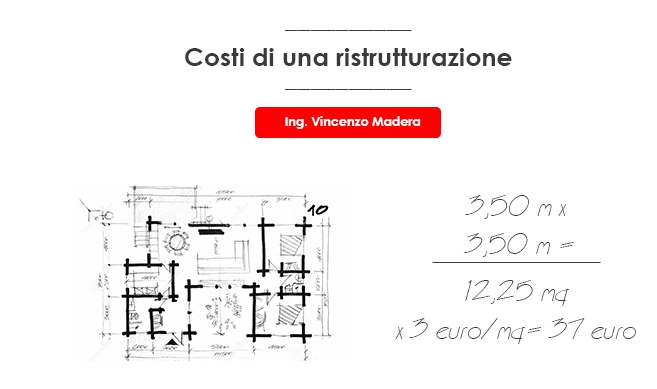 costo prezzo ristrutturazione casa mq