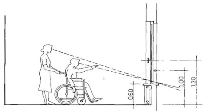 parapetto abbattimento barriere